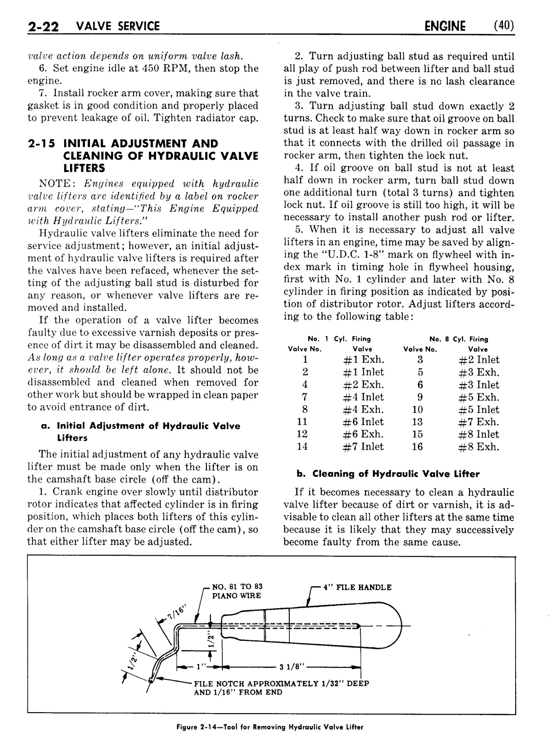 n_03 1951 Buick Shop Manual - Engine-022-022.jpg